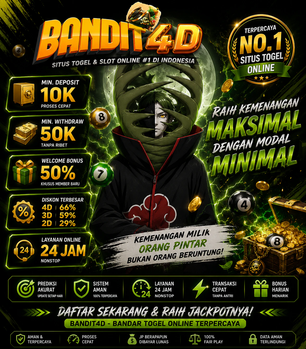 BANDIT4D | Tempat Bermain Toto Togel Online Paling Populer Alias Gacor!!